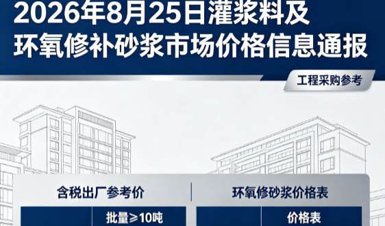 禹城2026年8月25日灌浆料及环氧修补砂浆市场价格信息通报